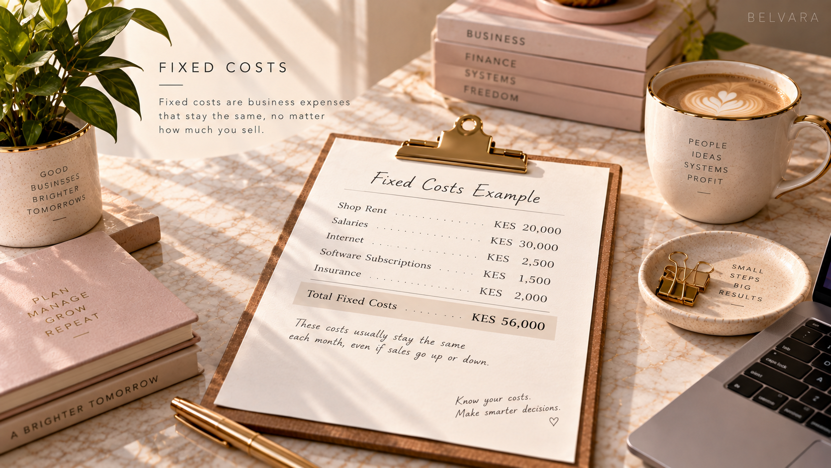 Belvara Fixed Cost